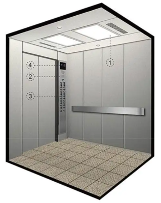 淺析別墅電梯的種類介紹